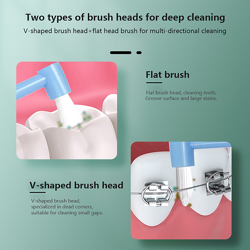 Z. Orthodontic Interdental Bru - огляд і ціна Hair Care Zone