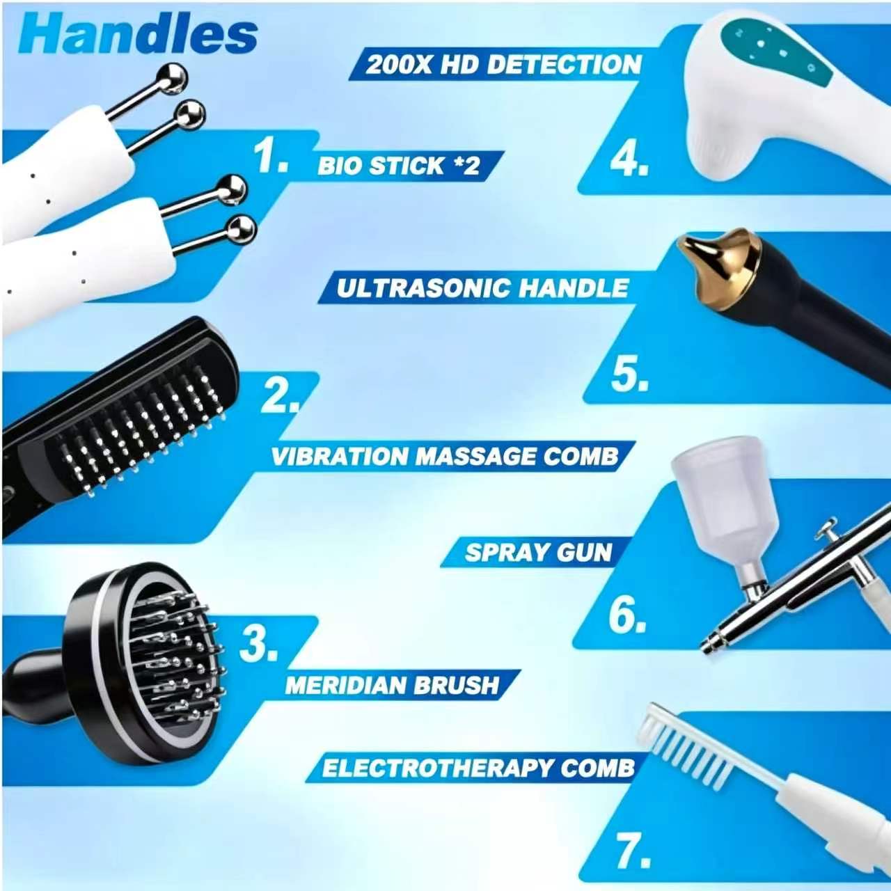 Anti Hair Loss Scalp Hair Foll - огляд і ціна Hair Care Salon