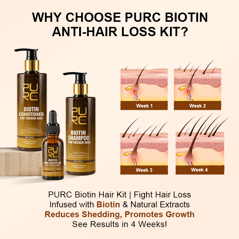 PURC Biotin Hair Growth Oil Sh - огляд і ціна Hair Care Frizzy Hair