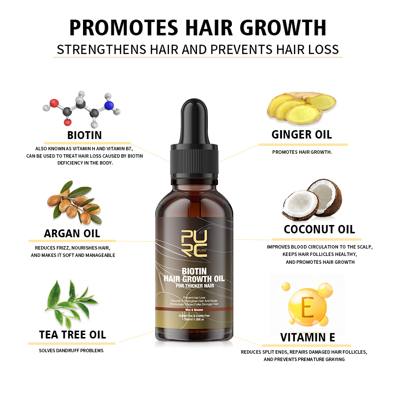 PURC Biotin Hair Growth Oil Sh - огляд і ціна Hair Care Frizzy Hair
