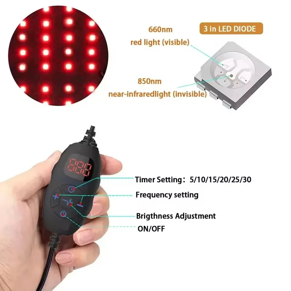 LED Red Light Therapy Hat For  - огляд і ціна Hair Care Frizzy Hair