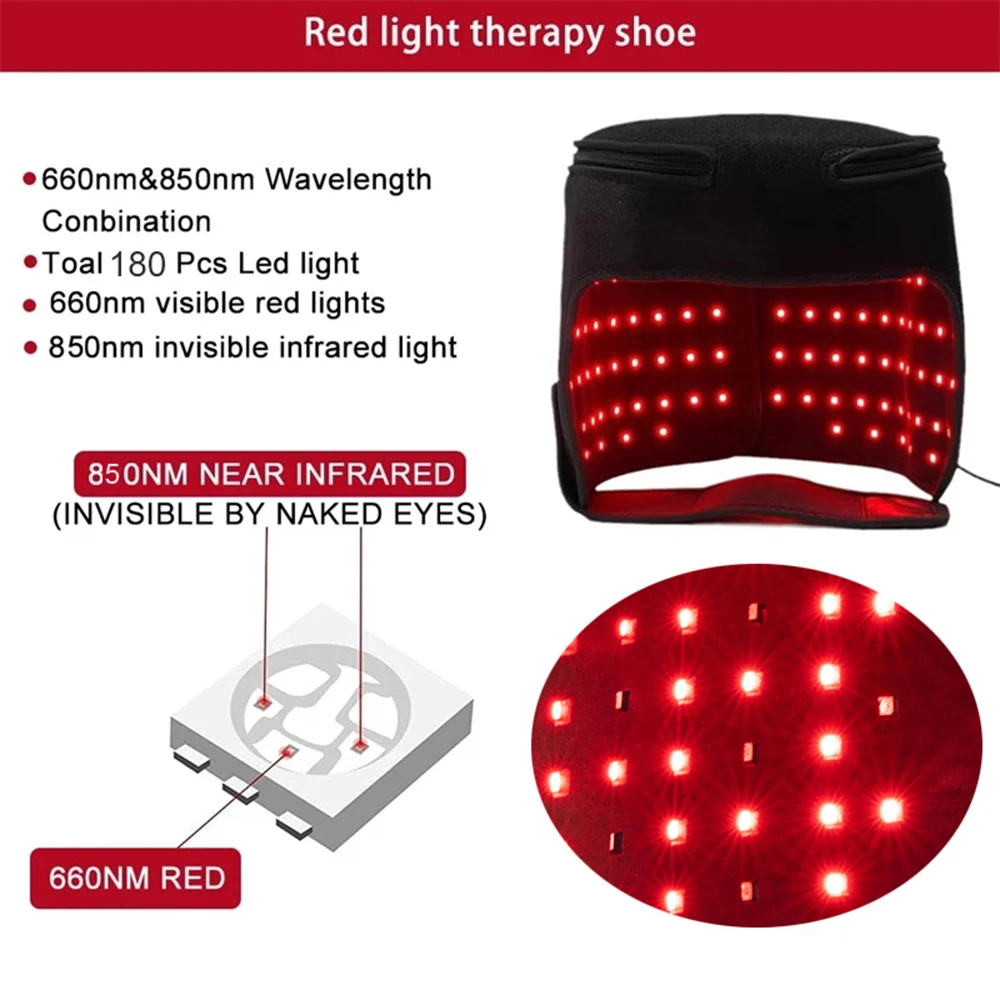 LED Red Light Therapy Hat For  - огляд і ціна Hair Care Frizzy Hair