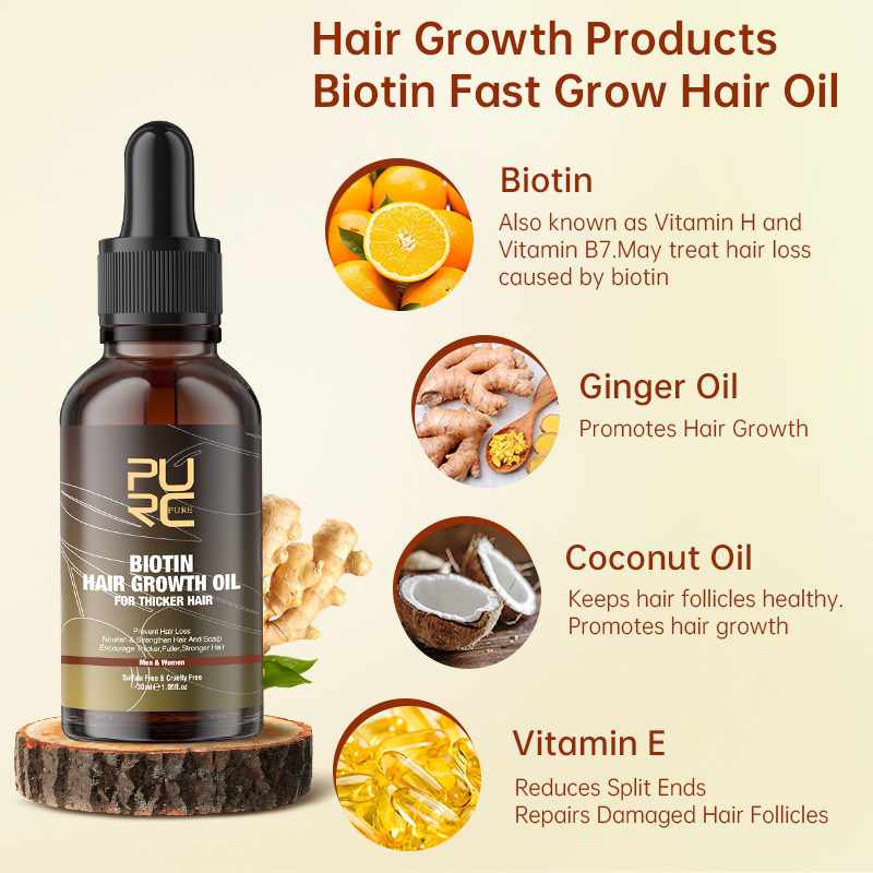 PURC Fast Hair Growth Products - огляд і ціна Hair Care Essence Oil Spray